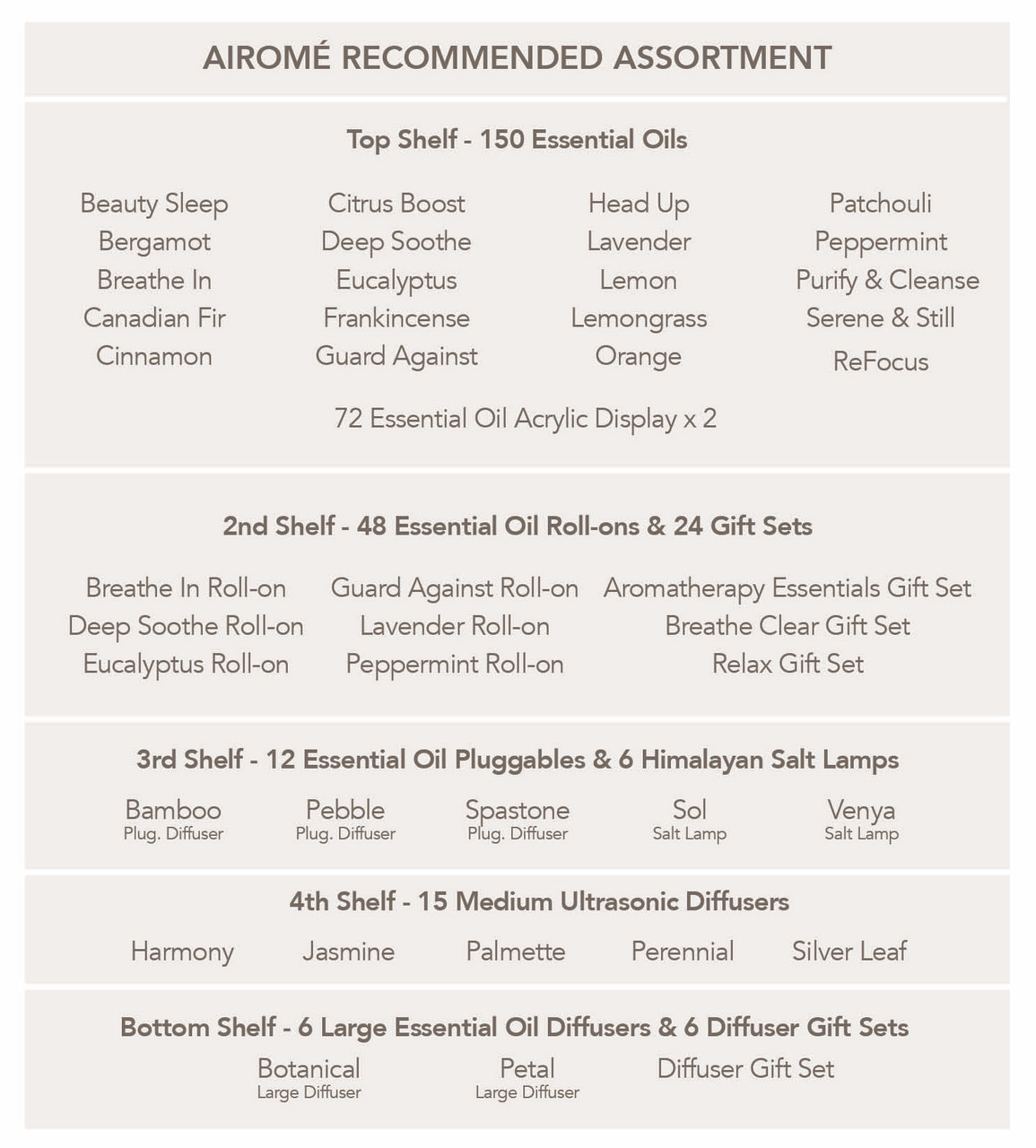 Destination Store Airome Recommended Assortment